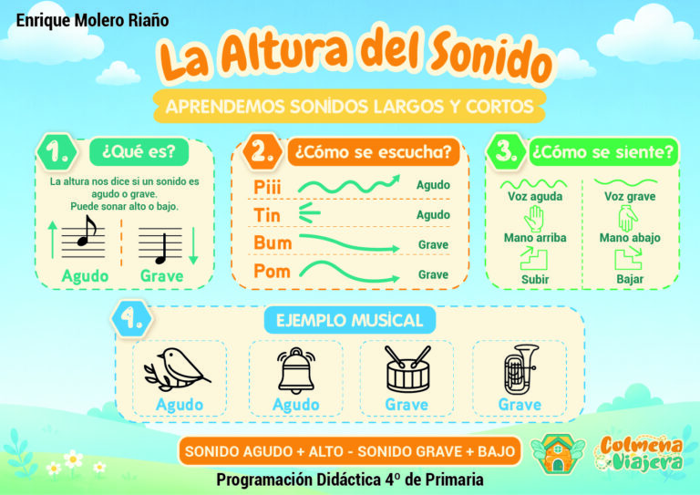 2. ALTURA