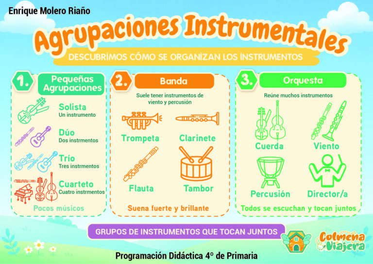 5. AGRUPACIONES INSTRUMENTALES