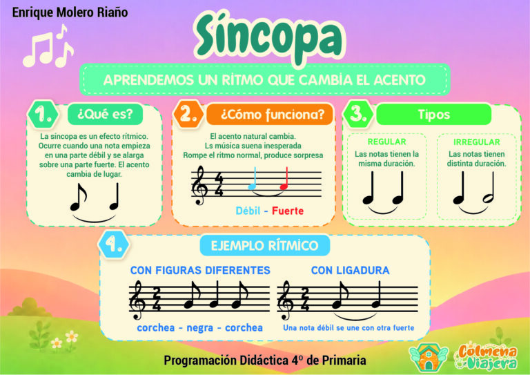 6. SÍNCOPA
